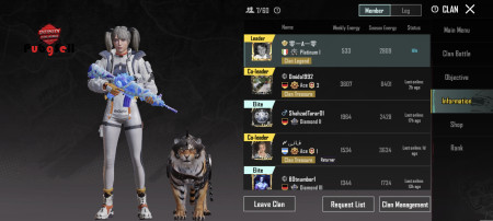 خرید و فروش اکانت پابجی موبایل