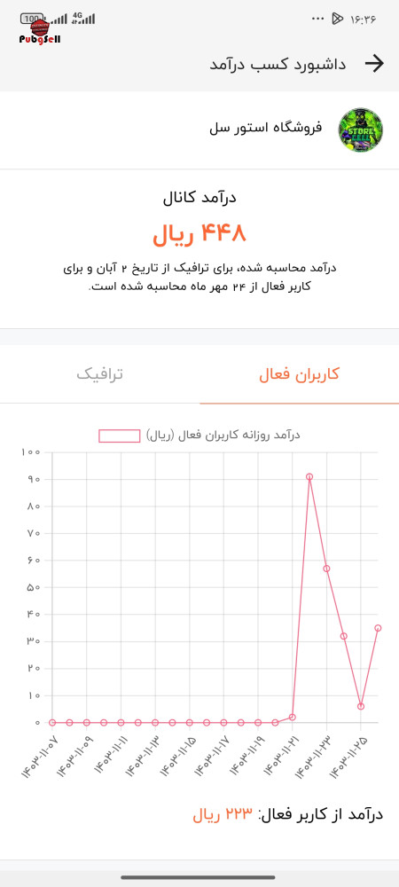خرید و فروش اکانت پابجی موبایل