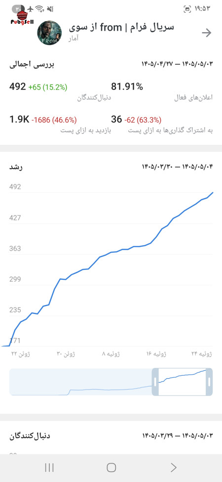 خرید و فروش اکانت پابجی موبایل