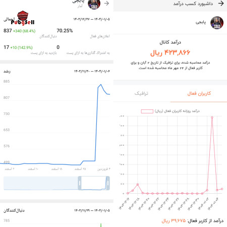 خرید و فروش اکانت پابجی موبایل