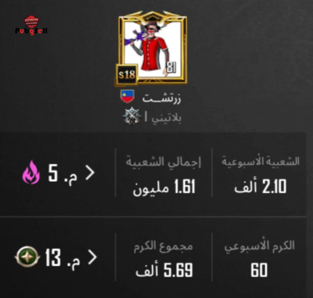 خرید و فروش اکانت پابجی موبایل