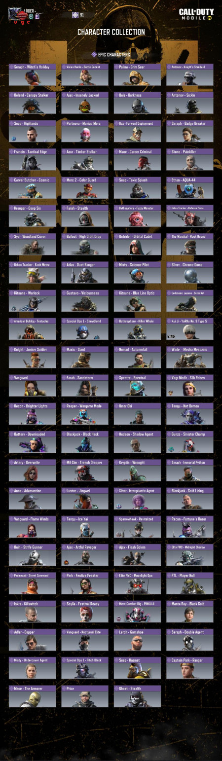 خرید و فروش اکانت پابجی موبایل