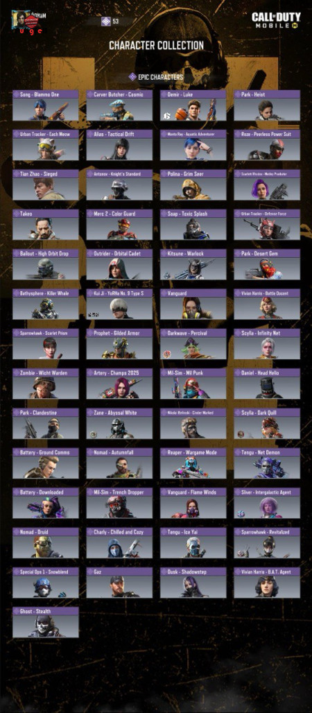 خرید و فروش اکانت پابجی موبایل