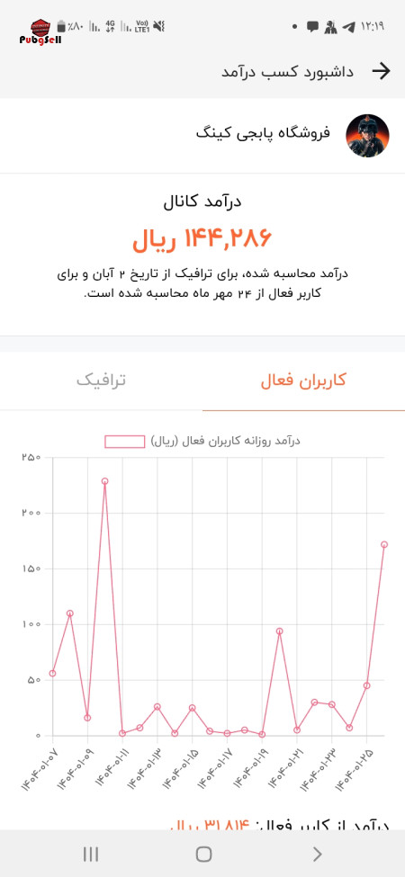 خرید و فروش اکانت پابجی موبایل