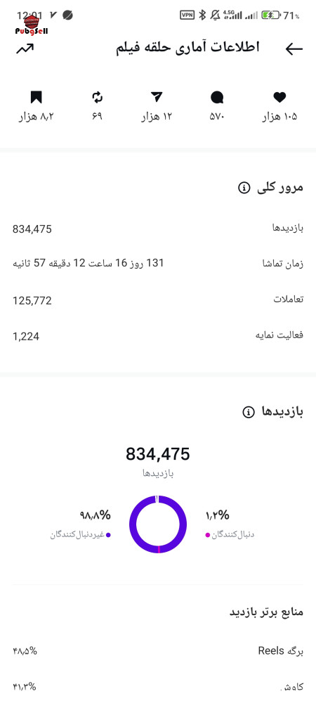 خرید و فروش اکانت پابجی موبایل