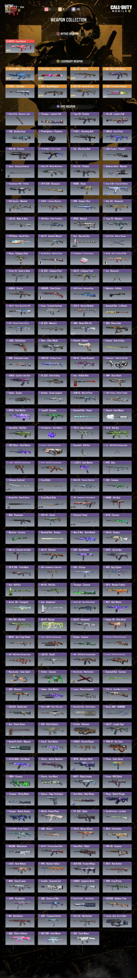 خرید و فروش اکانت پابجی موبایل