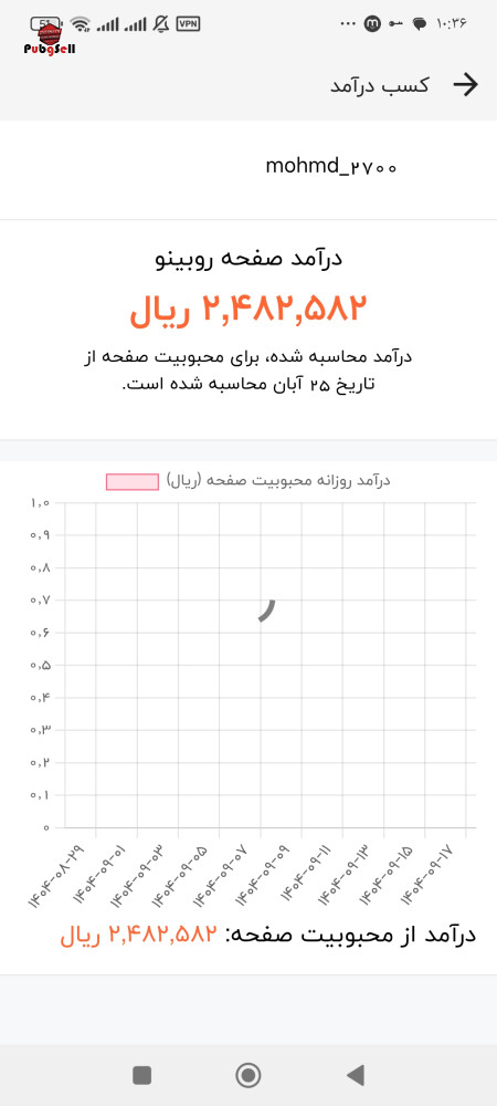 خرید و فروش اکانت پابجی موبایل