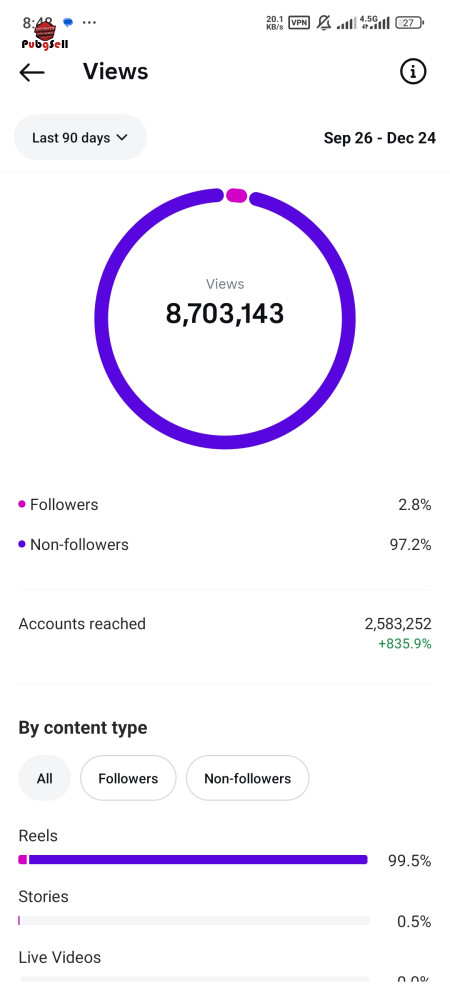 خرید و فروش اکانت پابجی موبایل