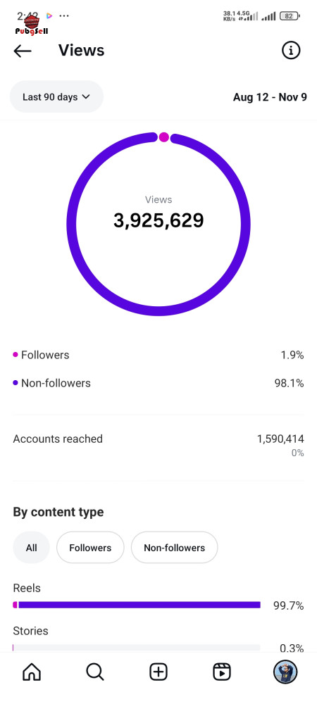 خرید و فروش اکانت پابجی موبایل