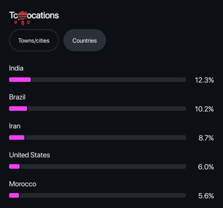 خرید و فروش اکانت پابجی موبایل