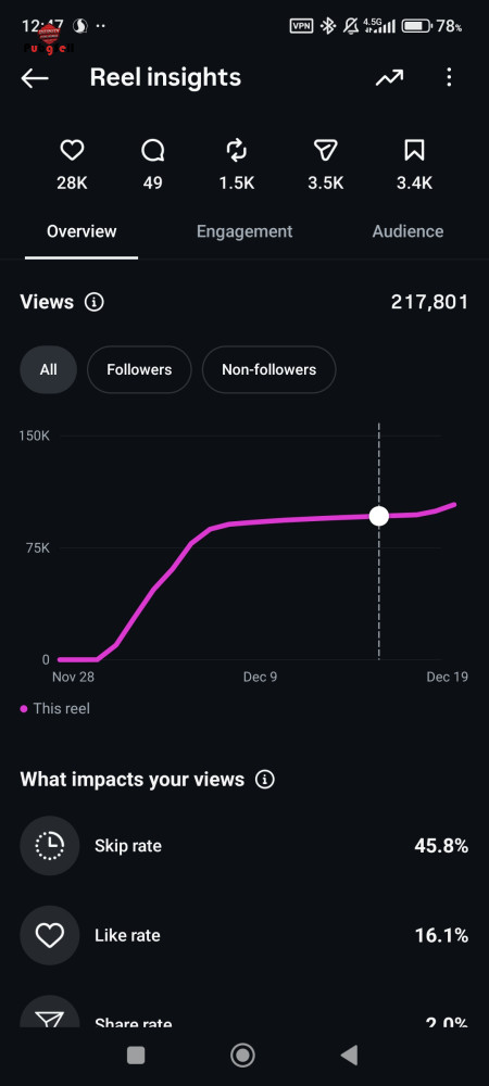 خرید و فروش اکانت پابجی موبایل