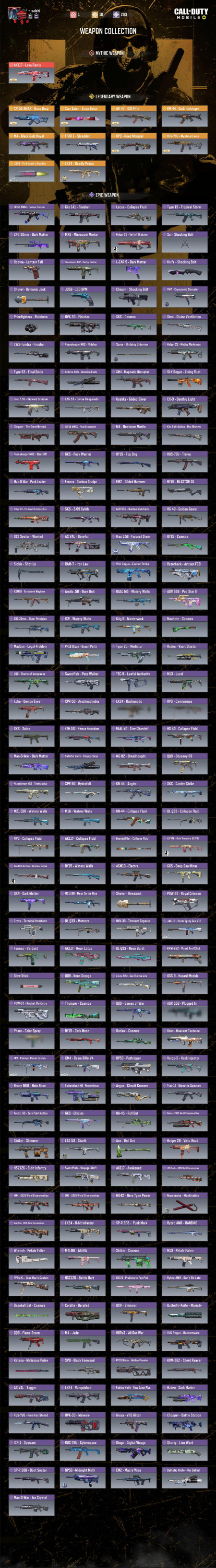 خرید و فروش اکانت پابجی موبایل